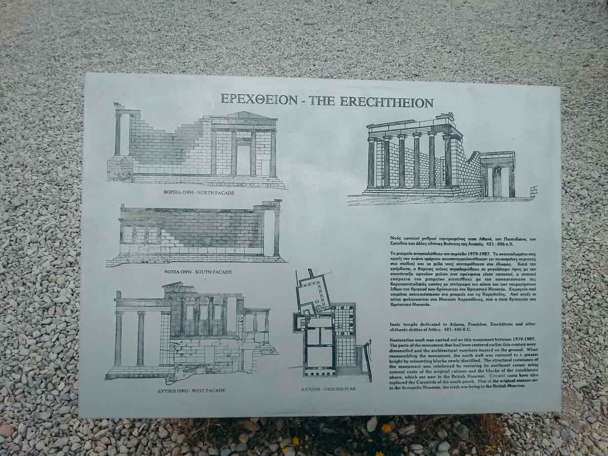 placa-informativa-planta-erectonion-acropole Placa explicativa no solo com desenhos arquitetônicos e texto histórico do templo Erecteion.